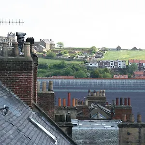 Teesdale Whitby